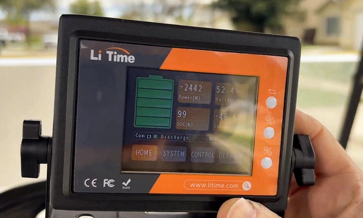 A battery monitor for a lithium battery