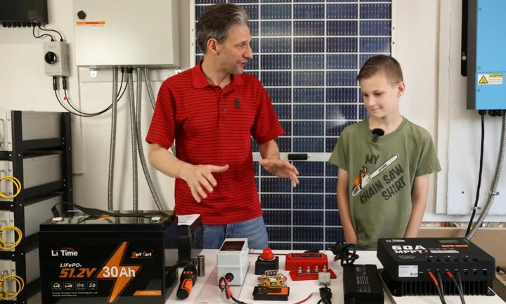 A man and a boy discuss golf cart lithium batteries and solar equipment, showcasing battery features and technology.