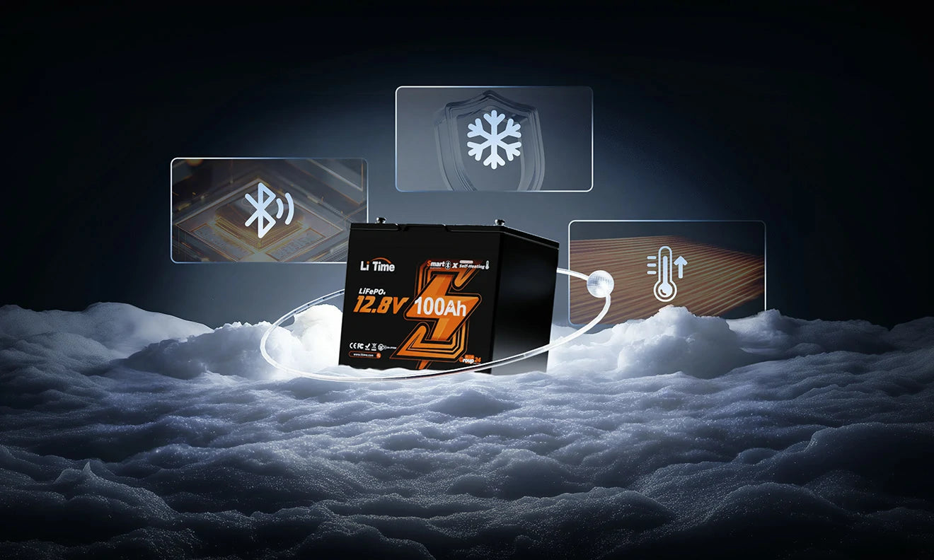 A LiTime battery surrounded by icons representing cutting-edge features like Bluetooth and low-temperature protection