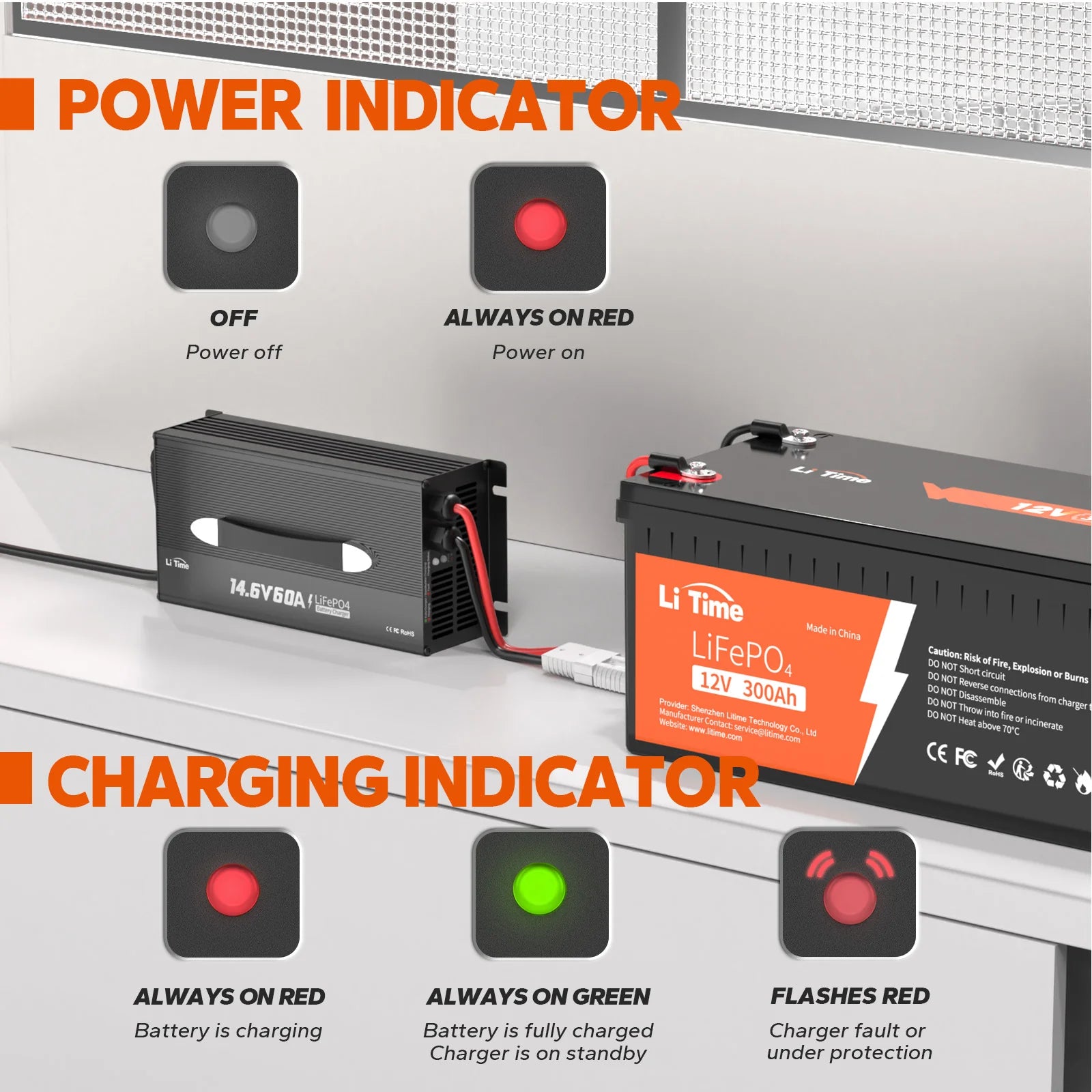 LiTime 12V 60A Lithium Deep Cycle Smart Battery Charger