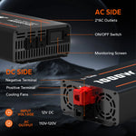 LiTime 1000 Watt 12V Pure Sine Wave Inverter