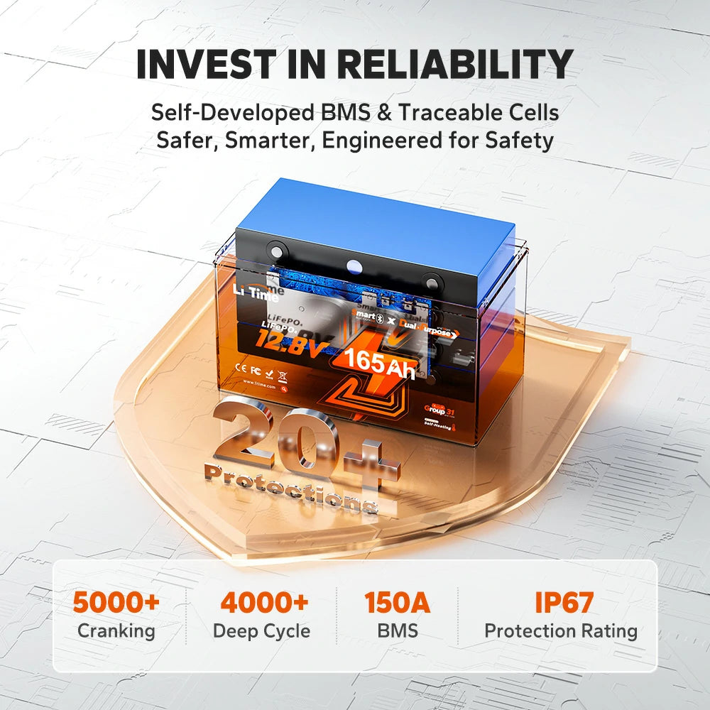 LiTime 12V 165Ah Dual Purpose Marine Lithium Battery | Bluetooth & 1200 CCA