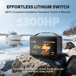 LiTime 12V 165Ah Bluetooth Dual Purpose Marine Battery