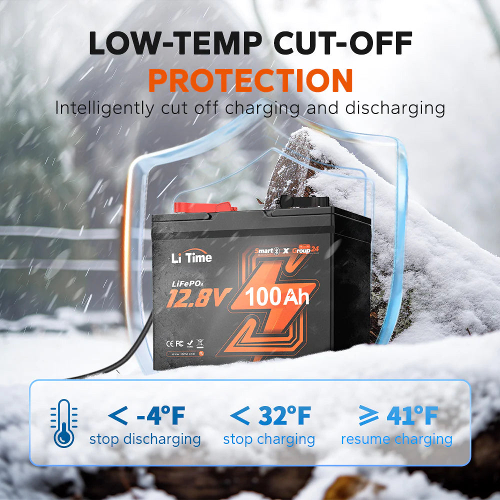 a battery in sonw showing low temp protection feature of LiTime group 24 battery  