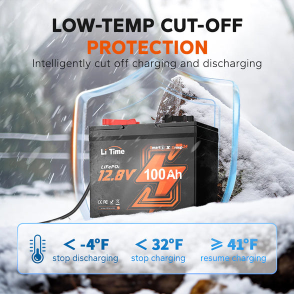 a battery in sonw showing low temp protection feature of LiTime group 24 battery  