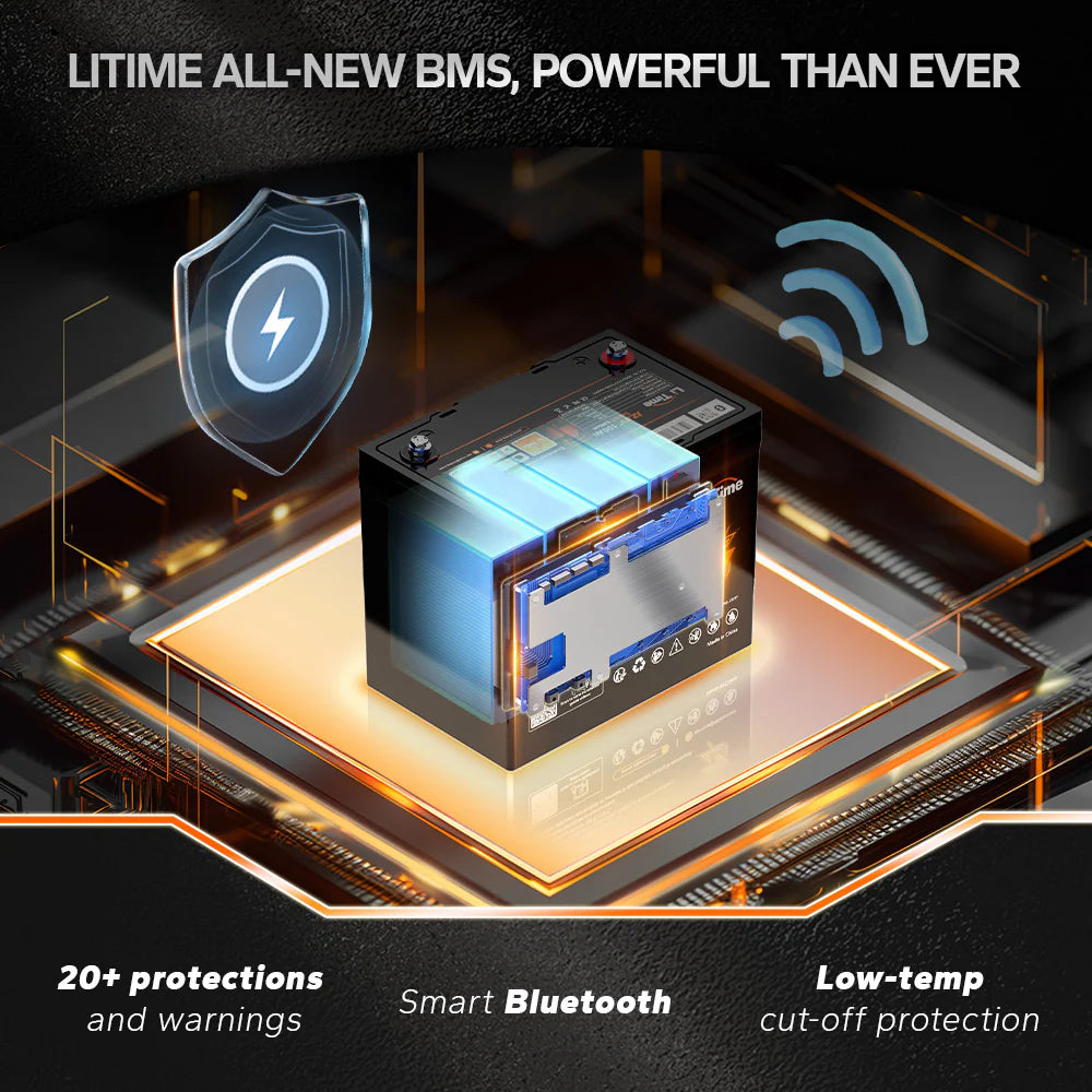 LiTime battery's all-new BMS with 20+ protections, smart Bluetooth, and low-temp cut-off for enhanced power and safety.