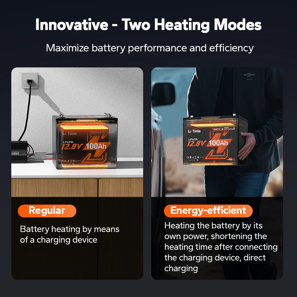 LiTime 12V 100Ah Group 24 Bluetooth Lithium Battery with Self Heating