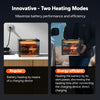 LiTime 12V 100Ah Group 24 Bluetooth Lithium Battery with Self Heating