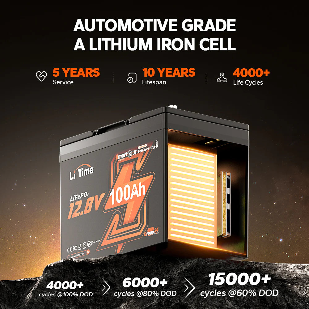 LiTime 12V 100Ah Group 24 Bluetooth Lithium Battery with Self Heating