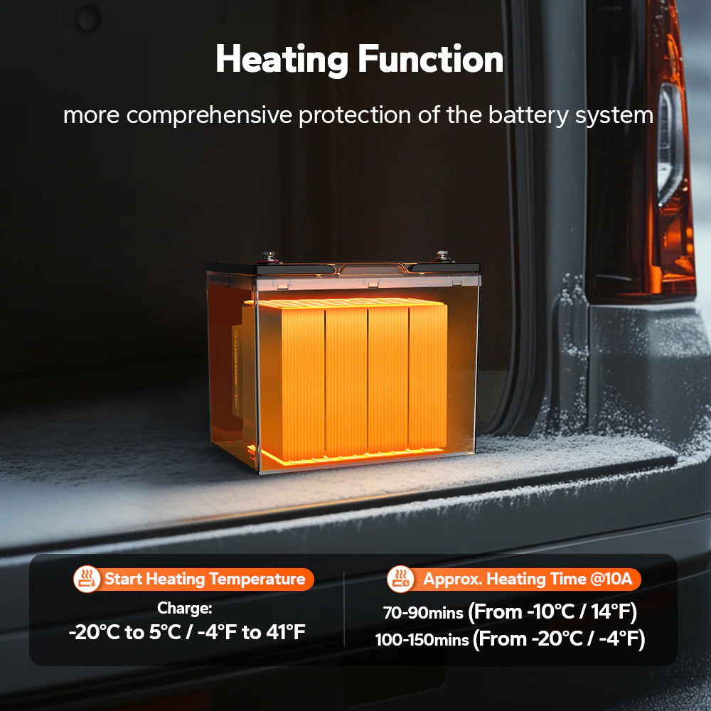 LiTime 12V 100Ah Group 24 Bluetooth Lithium Battery with Self Heating