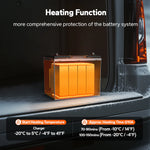LiTime 12V 100Ah Group 24 Bluetooth Lithium Battery with Self Heating