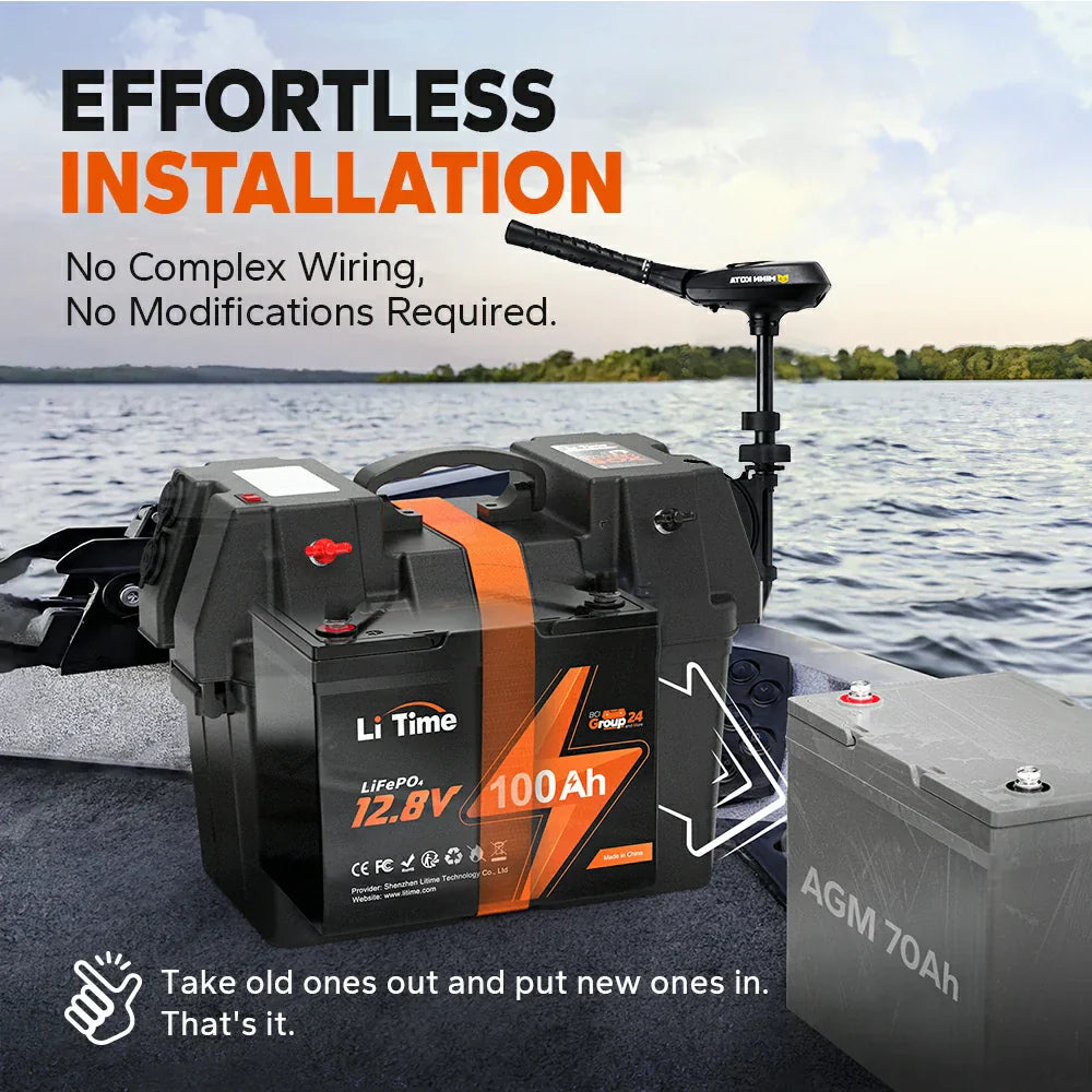 Refurbished LiTime LiFePO4 Batteries – Certified Performance, Clearance Sale