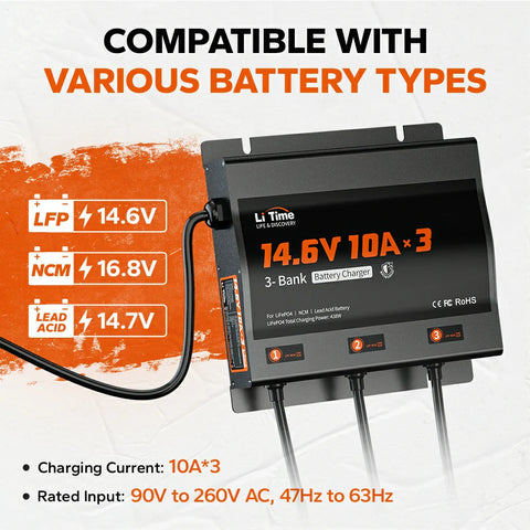 LiTime 3 Bank 12V 10A Battery Charger