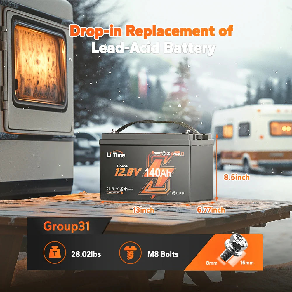 LiTime 12V 140Ah Bluetooth Lithium Battery for RV and Trolling Motor