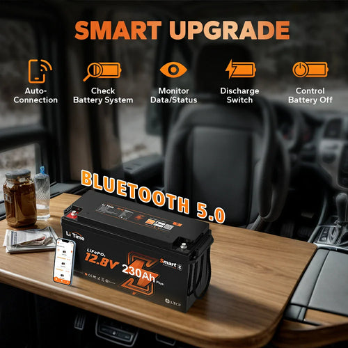 LiTime 12V 230Ah Bluetooth Lithium RV Battery