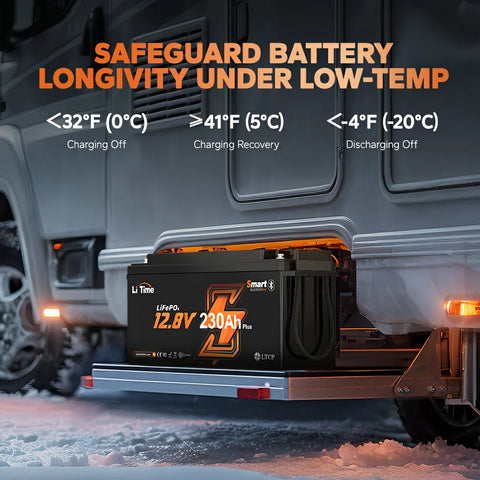 LiTime 12V 230Ah Bluetooth Lithium RV Battery