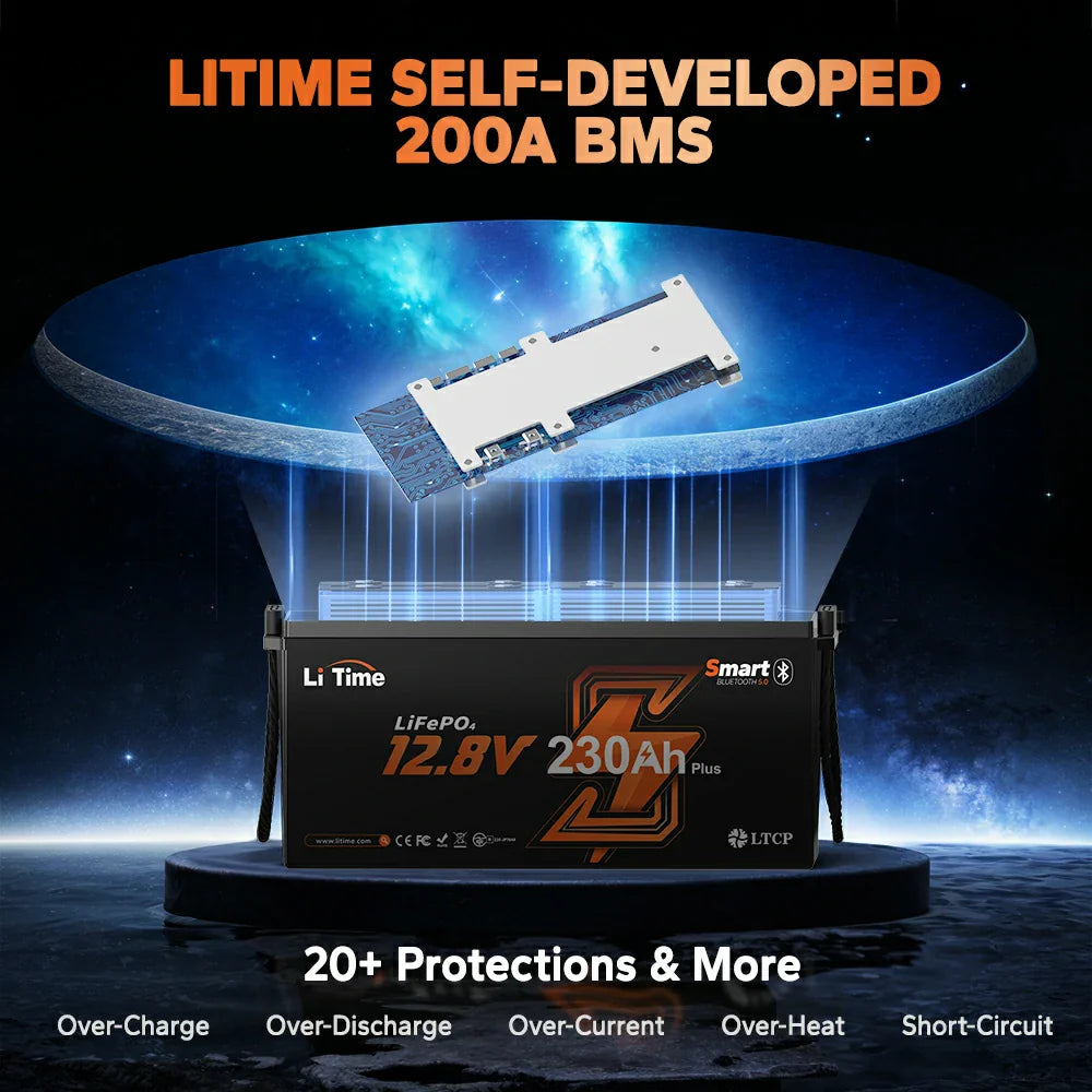 LiTime 12V 230Ah Bluetooth Lithium RV Battery