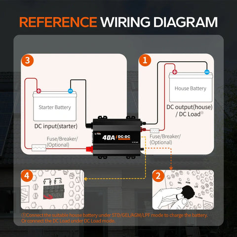 LiTime 12V 40A DC to DC Battery Charger