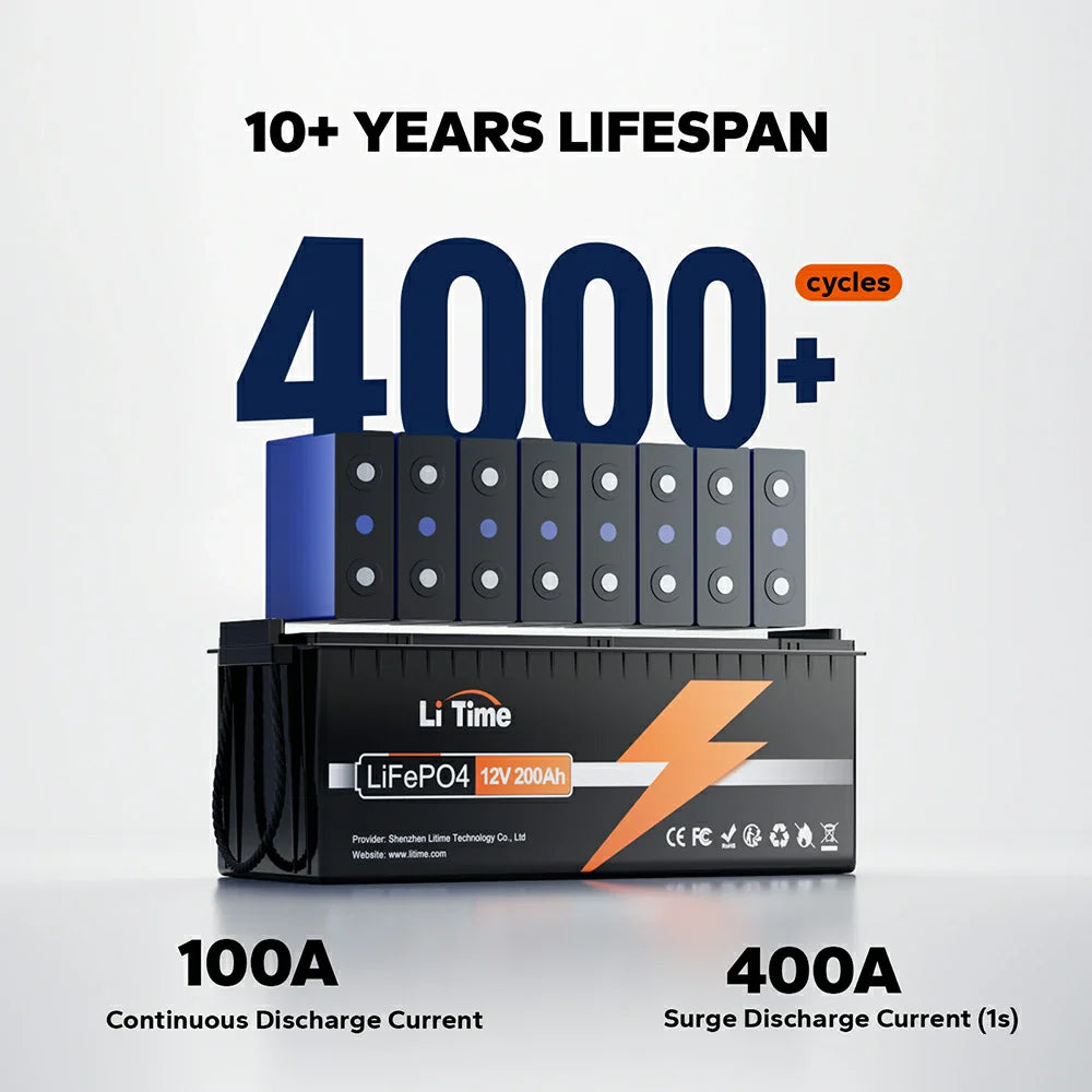 LiTime 12V 200Ah Lithium Battery
