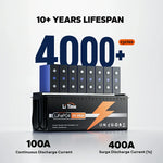 LiTime 12V 200Ah Lithium Battery