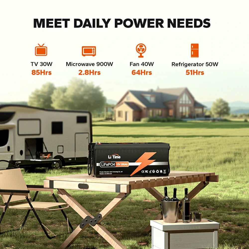 LiTime 12V 200Ah Lithium Battery