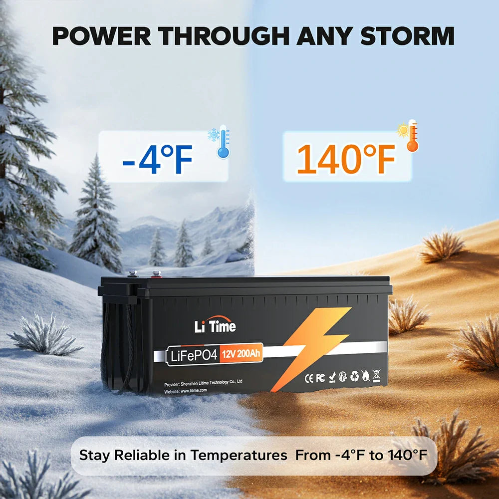 LiTime 12V 200Ah Lithium Battery