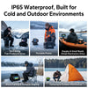 LiTime 12V 30Ah Ice Fishing & Portable Lithium Battery with Bluetooth & Self-Heating