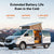 LiTime 12V 320Ah Mini Bluetooth Lithium Battery for RV and Marine