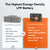 LiTime 12V 320Ah Mini Bluetooth Lithium Battery for RV and Marine