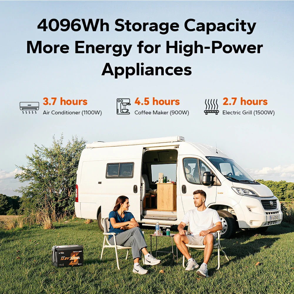 LiTime 12V 320Ah Mini Bluetooth Lithium Battery for RV and Marine