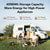 LiTime 12V 320Ah Mini Bluetooth Lithium Battery for RV and Marine
