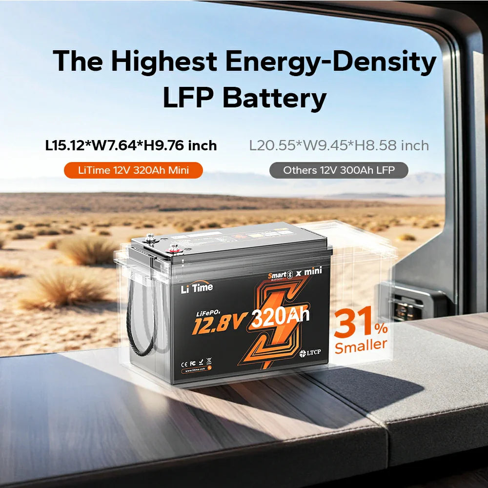 LiTime 12V 320Ah Mini Bluetooth Lithium Battery for RV and Marine