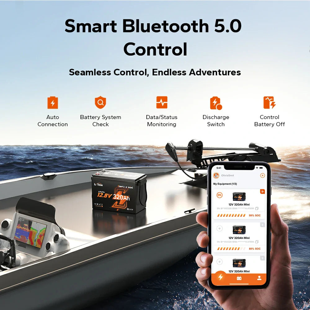 LiTime 12V 320Ah Mini Bluetooth Lithium Battery for RV and Marine