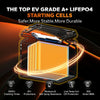 the top ev grade a+ lfepo4 staring cells