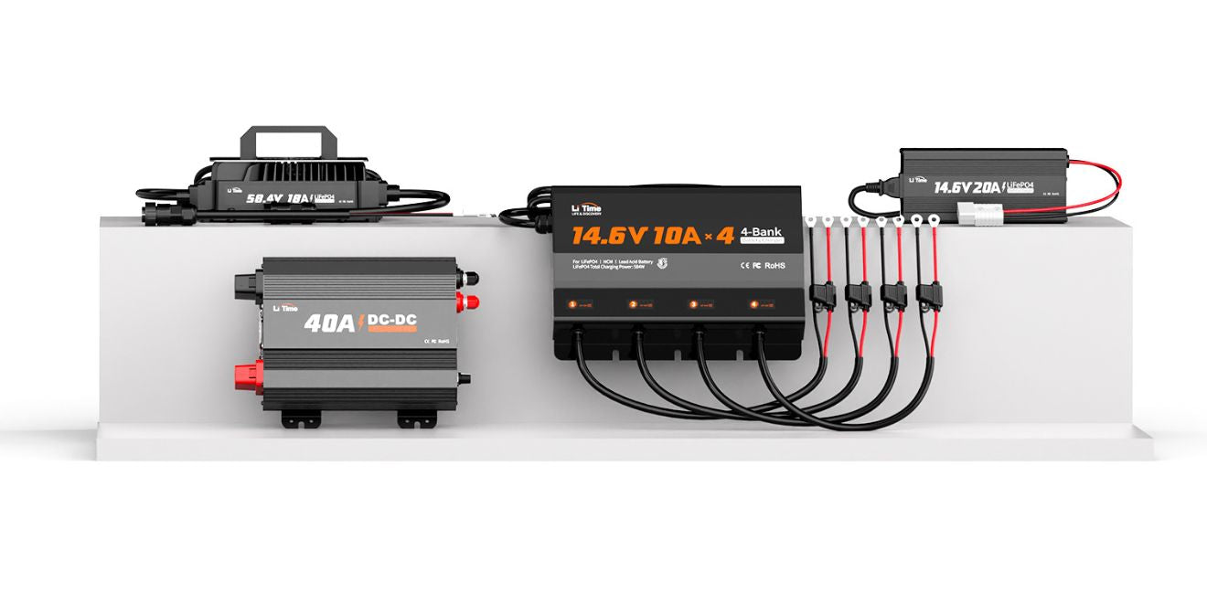 LiFePO4 Lithium Battery Chargers