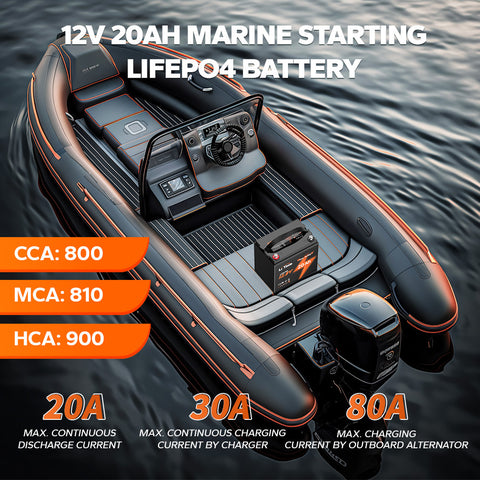 LiTime 12V 20Ah Marine Starting Lithium Battery