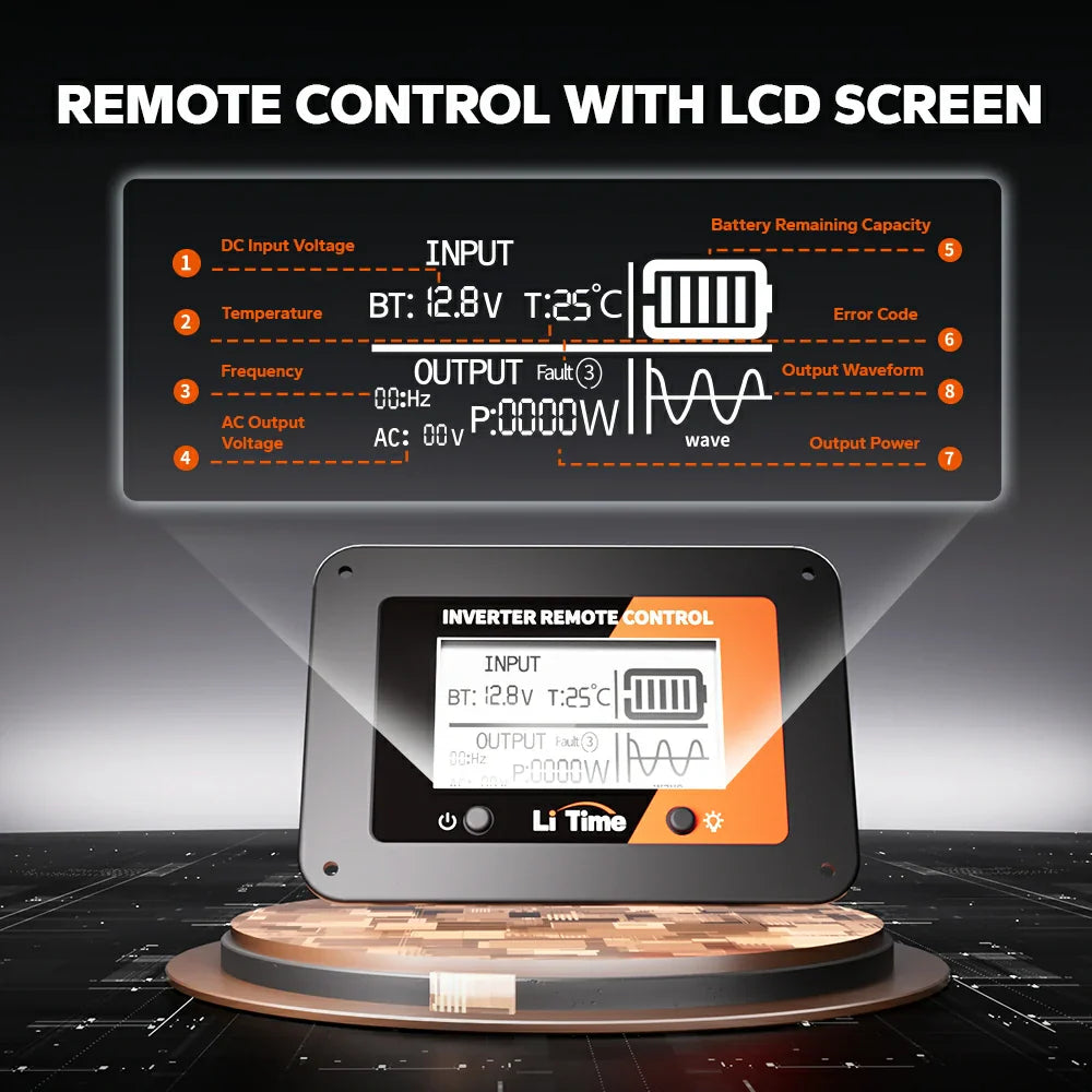 LiTime 2000 Watt 12V Pure Sine Wave Inverter