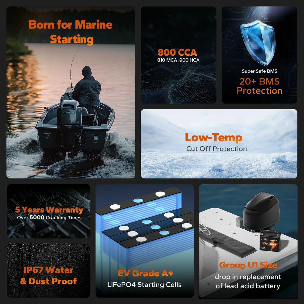 ✅Like New✅LiTime 12V 20Ah Marine Starting Lithium Battery