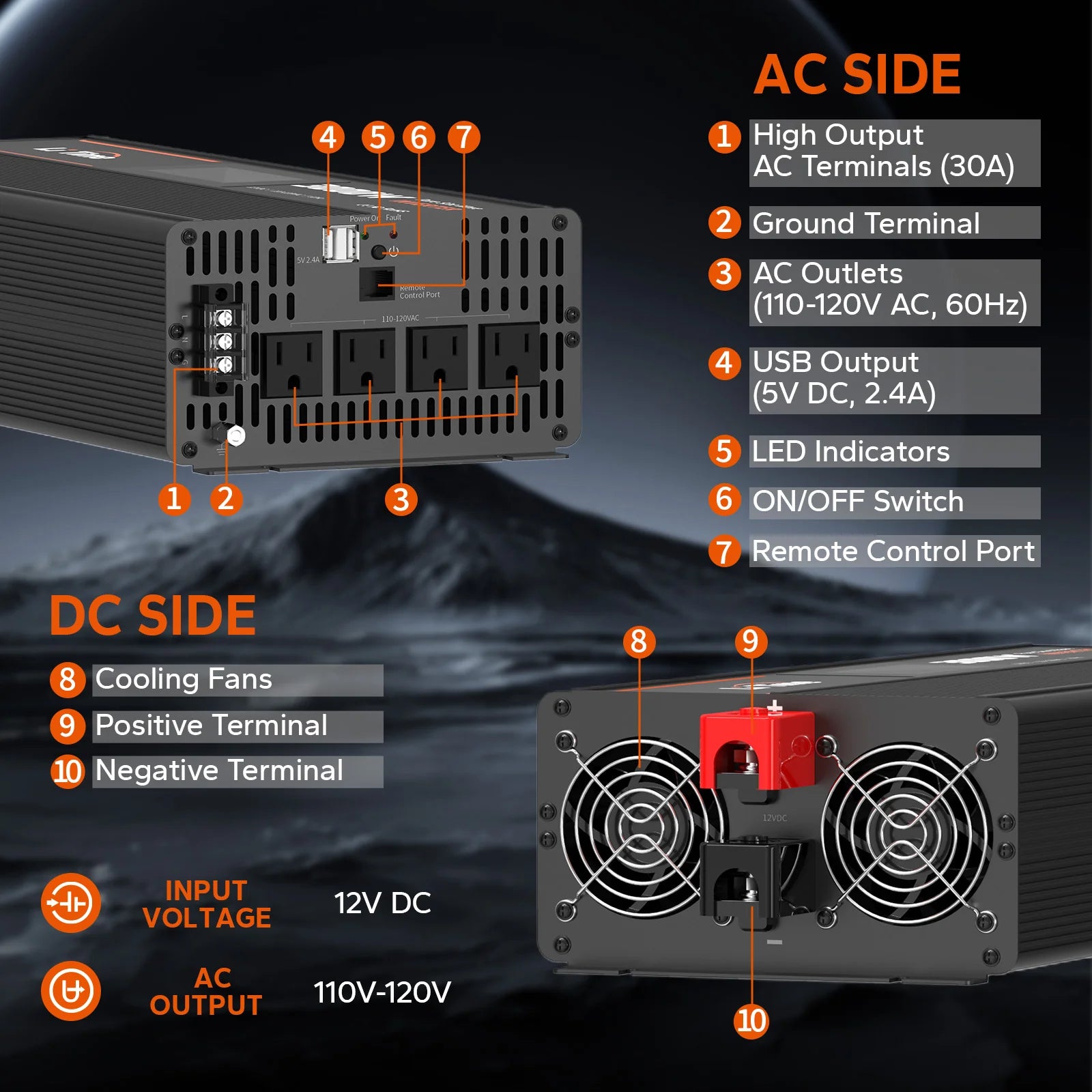 LiTime 3000 Watt 12V Pure Sine Wave Inverter