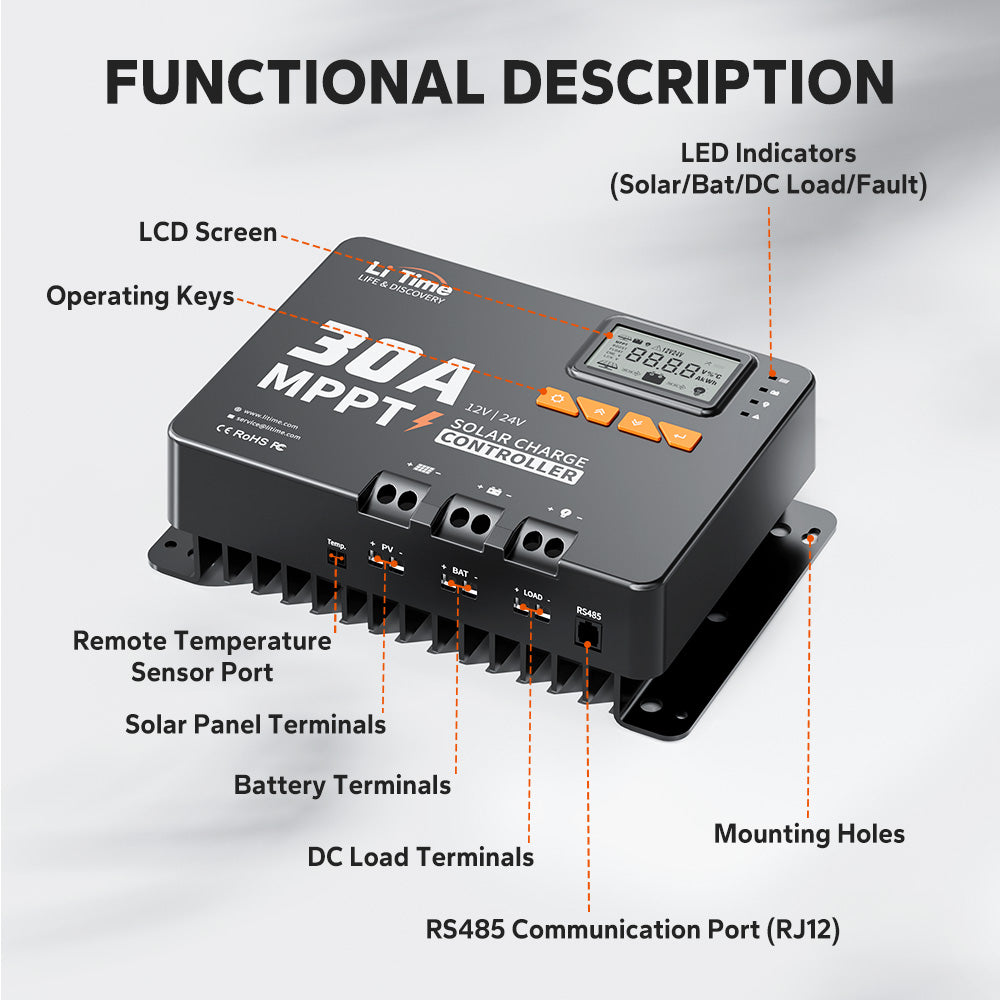LiTime 30A MPPT 12V/24V Solar Charge Controller Bluetooth