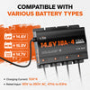 LiTime 4 Bank 12V 10A Battery Charger for Marine, RV