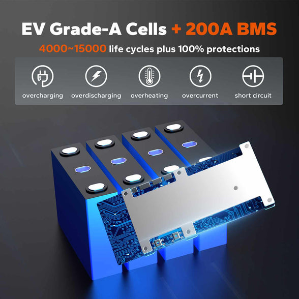 LiTime 12V 300Ah Lithium Battery