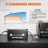 LiTime 12V(14.6V) 40A Lithium Battery Charger