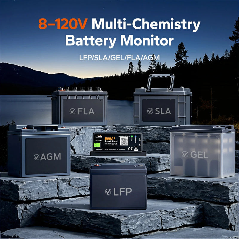 LiTime 500A Smart Battery Shunt with Bluetooth | Real-Time Monitoring for RV/Boat/Off-Grid