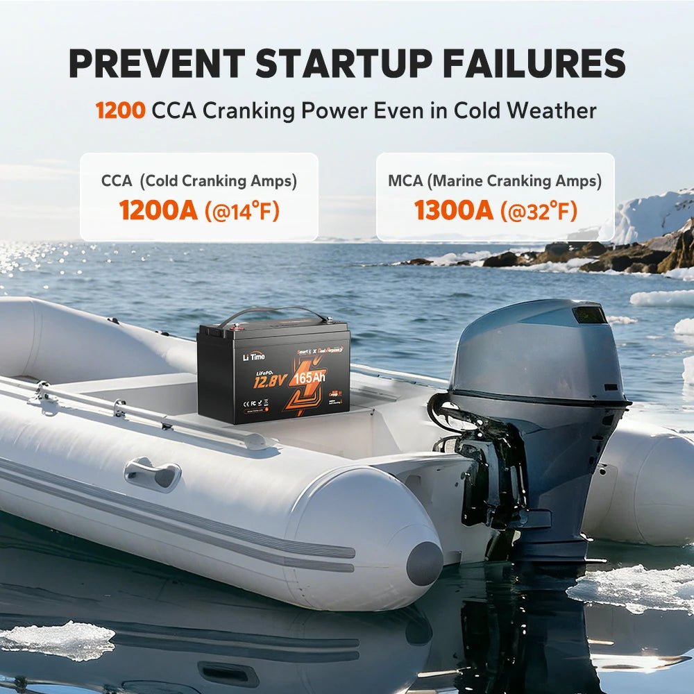 LiTime 12V 165Ah Dual Purpose Marine Lithium Battery | Bluetooth & 1200 CCA