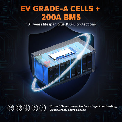 LiTime 24V 200Ah Lithium Battery