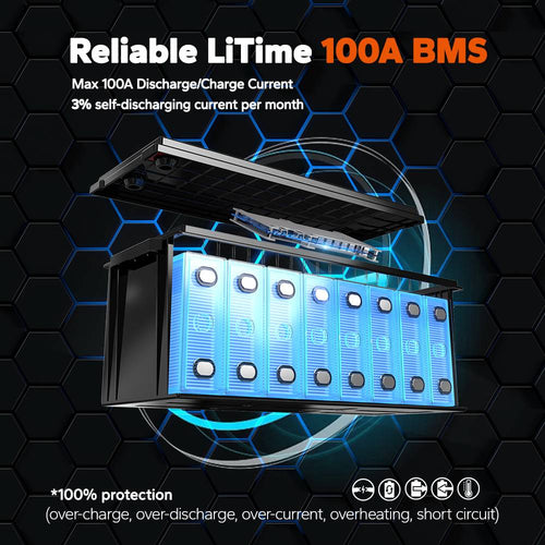 LiTime 24V 100Ah Lithium Battery