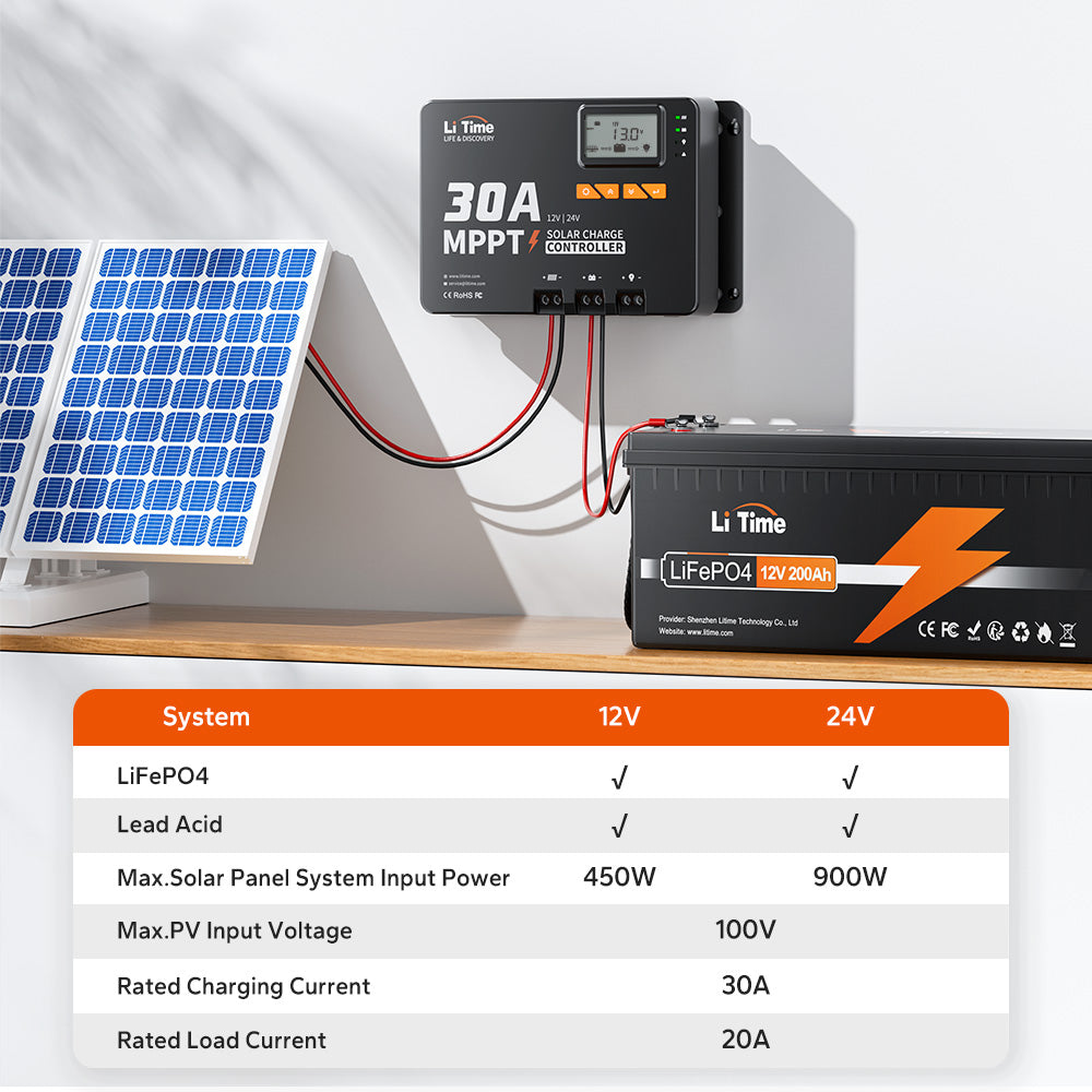 litime 12v24v mppt applicable to 12v 24v liFePO4, lead-acid battery