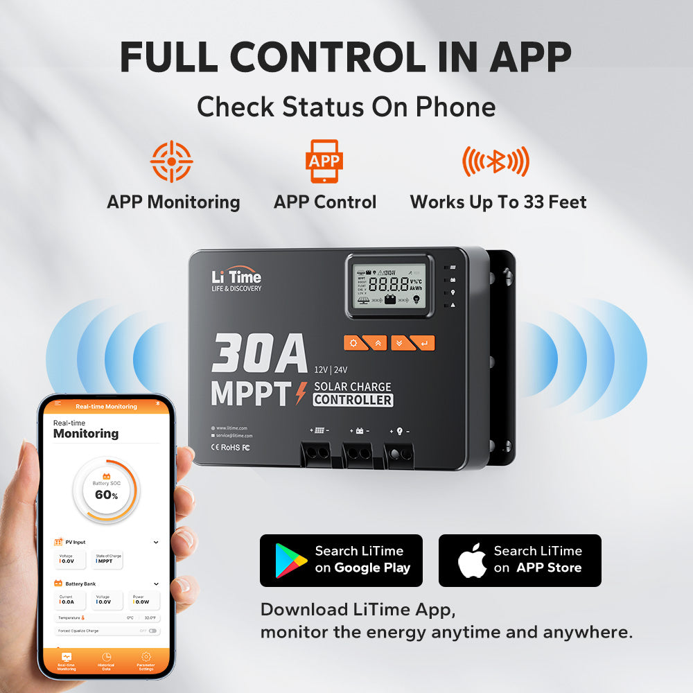 LiTime 12V/24V MPPT Controller equipped with a built-in Bluetooth module