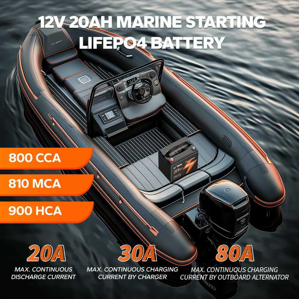 ✅Like New✅LiTime 12V 20Ah Marine Starting Lithium Battery